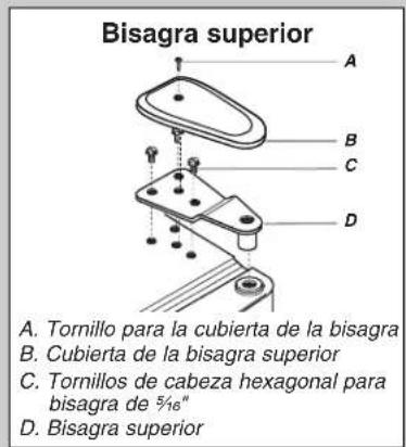 Bisagra superior A. Tornillo para la cubierta de la bisagra B. Cubierta de la bisagra superior C. Tornillos de cabeza hexagonal para bisagra de 5/16" D. Bisagra superior