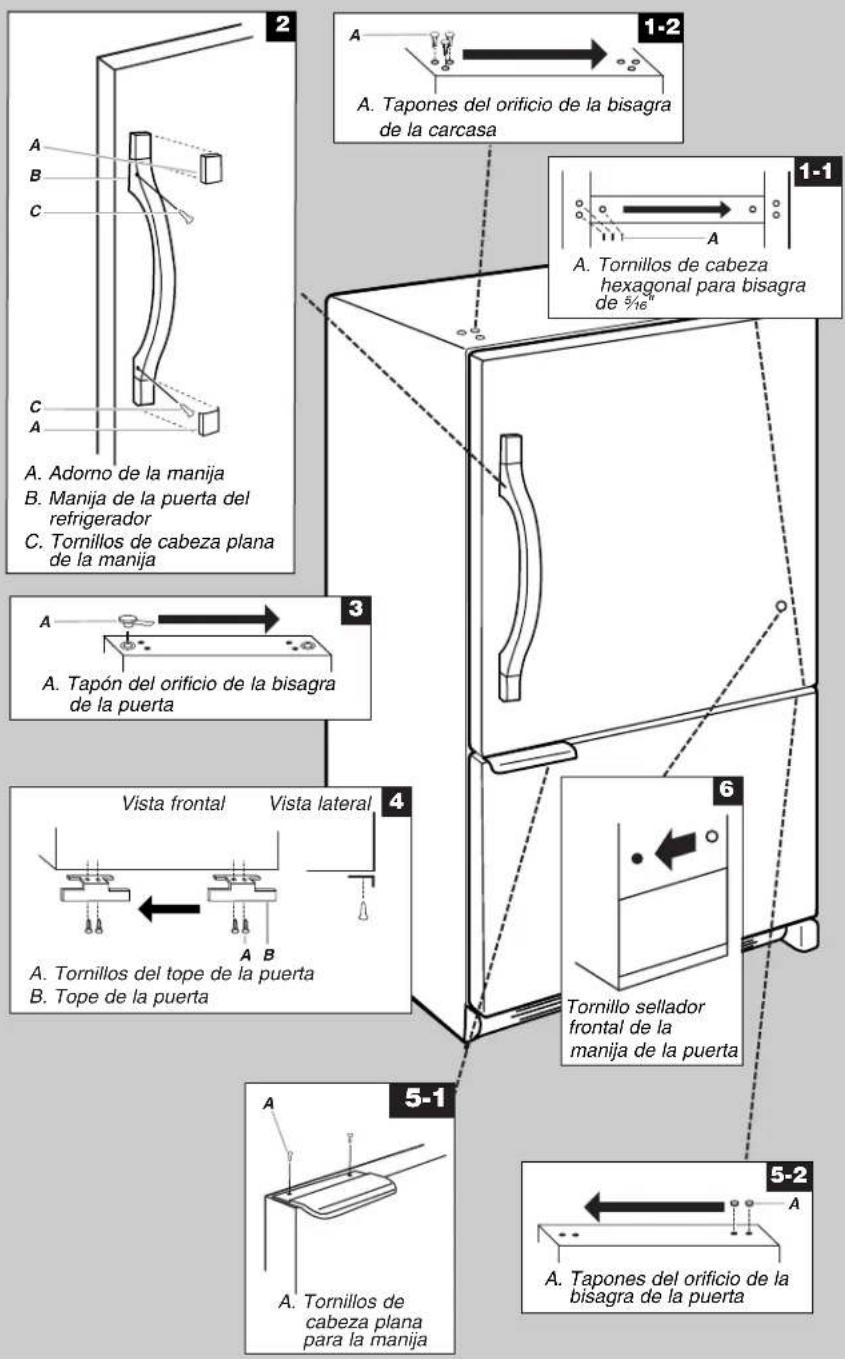 A. Tornillos del orificio de la bisagra de la carcasa A. Tornillos de cabeza hexagonal para bisagra de 5/16" A. Tapón del orificio de la bisagra de la puerta A. Tornillos del tope de la puerta B. Tope de la puerta Vista frontal Vista lateral A. Tornillos del tope de la puerta B. Tope de la puerta Tornillo sellador frontal de la manija de la puerta A. Tornillos de cabeza plana para la manija A. Tapones del orificio de la bisagra de la puerta A. Tapones del orificio de la bisagra de la carcasa 1-1 1-2 2 3 4 5-1 5-2