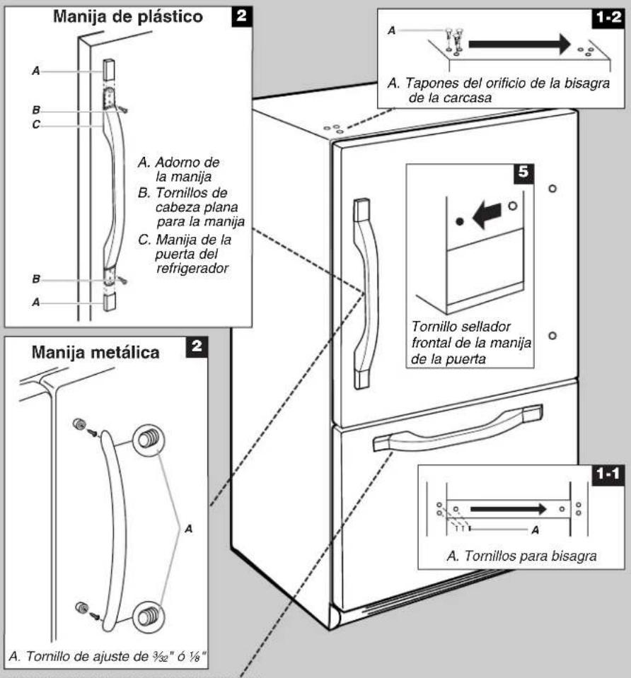 Manija de plástico A. Adorno de la manija B. Tornillos de cabeza plana para la manija C. Manija de la puerta del refrigerador Manija metálica A. Tornillo de ajuste de 3½" ó 1/8" 1-2 A. Tapones del orificio de la bisagra de la carcasa 5 Tornillo sellador frontal de la manija de la puerta 1-1 A. Tornillos para bisagra