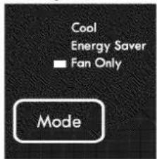 Cool Energy Saver ■ Fan Only Mode