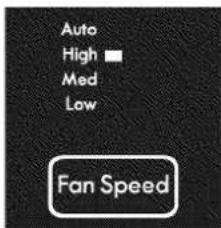 Auto High Med Low Fan Speed
