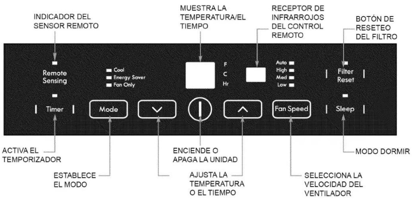INDICADOR DEL SENSOR REMOTO Remote Sensing Cool Energy Saver Fan Only MUESTRA LA TEMPERATURA/EL TIEMPO F C Hr RECEPTOR DE INFRARROJOS DEL CONTROL REMOTO BOTÓN DE RESETEO DEL FILTRO Timer Mode ACIVA EL TEMPORIZADOR ESTABLECE EL MODO ENCIENDE O APAGA LA UNIDAD AJUSTA LA TEMPERATURA O EL TIEMPO Fan Speed Auto High Med Low Filter Reset Sleep MODO DORMIR SELECCIONA LA VELOCIDAD DEL VENTILADOR