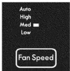 Auto High Med ■ Low Fan Speed