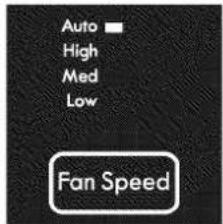 Auto High Med Low Fan Speed