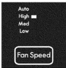 Auto High Med Low Fan Speed