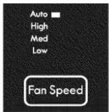 Auto High Med Low Fan Speed