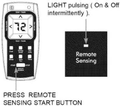 LIGHT pulsing ( On & Off intermittently ). Remote Sensing PRESS REMOTE SENSING START BUTTON