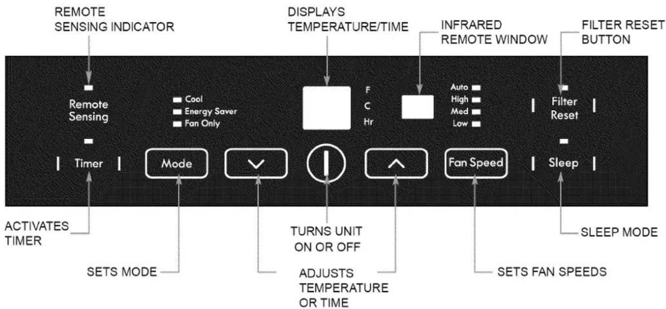 KENMORE 253.70251 - ELECTRONIC CONTROL - 1
