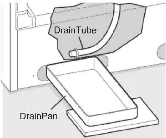 DrainTube DrainPan
