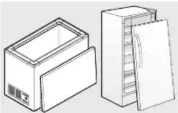 KENMORE 253.27702 - Proper Disposal of your Appliance - 1