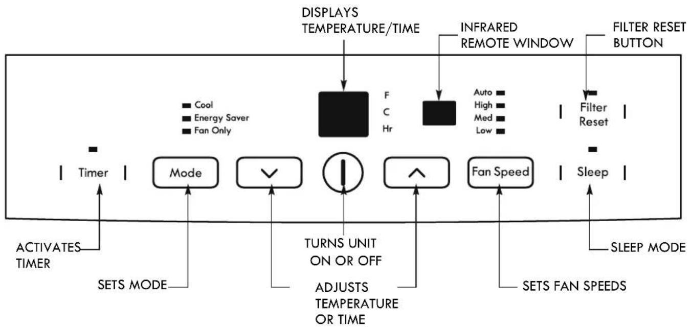 KENMORE 253.77062 - ELECTRONIC CONTROL - 1