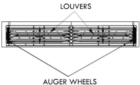 LOUVERS AUGER WHEELS