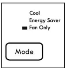Cool Energy Saver ■ Fan Only Mode