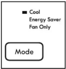 ■ Cool Energy Saver Fan Only Mode