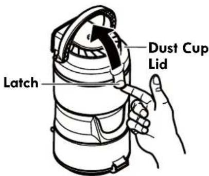 Latch Dust Cup Lid