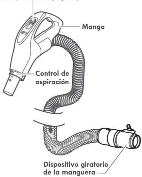 Mango Control de aspiración Dispositivo giratorio de la manguera