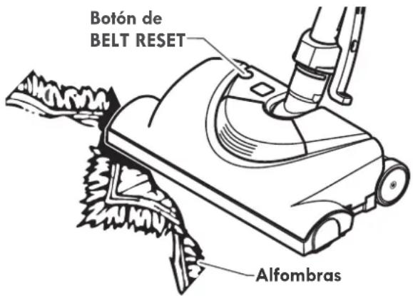 Botón de BELT RESET Alfombras