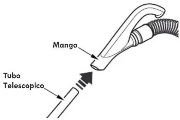 Mango Tubo Telescopico