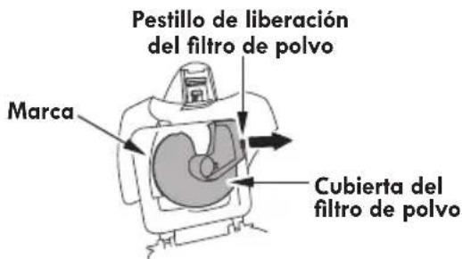 Pestillo de liberación del filtro de polvo Marca Cubierta del filtro de polvo