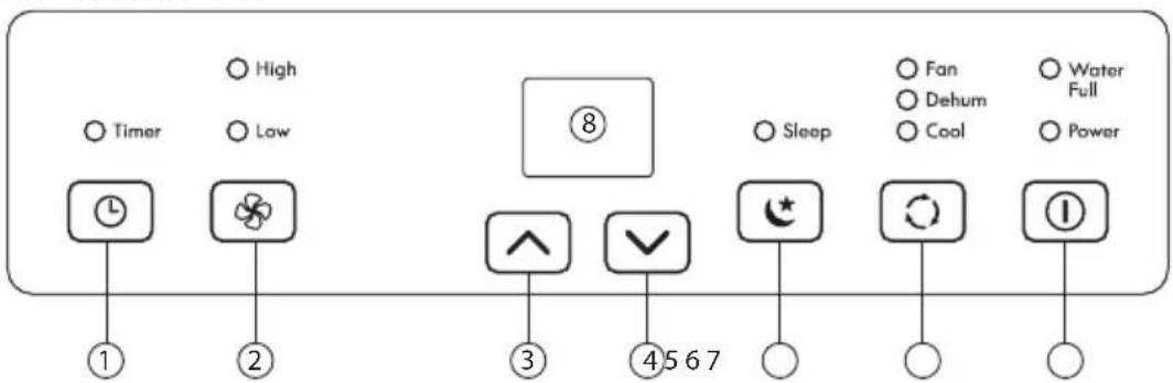 KENMORE 111.77086 - CONTROL SETTINGS - 1