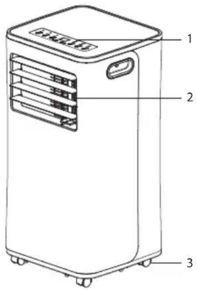 Diagram of a portable air conditioner unit with labeled parts 1, 2, and 3