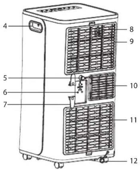 4 5 6 7 8 9 10 11 12