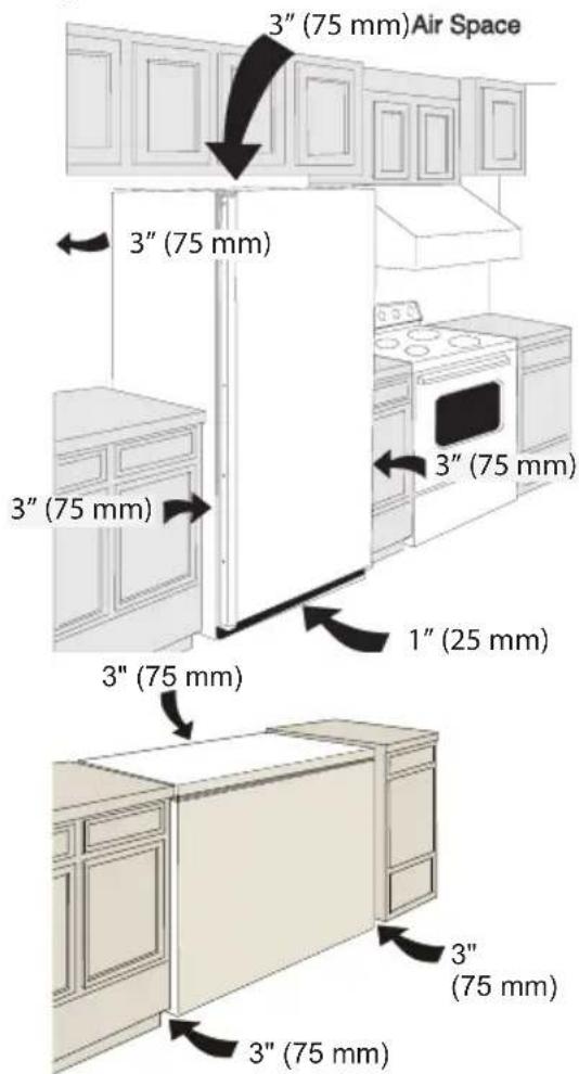 3" (75 mm)Air Space 3" (75 mm) 3" (75 mm) 3" (75 mm) 1" (25 mm) 3" (75 mm) 3" (75 mm) 3" (75 mm)