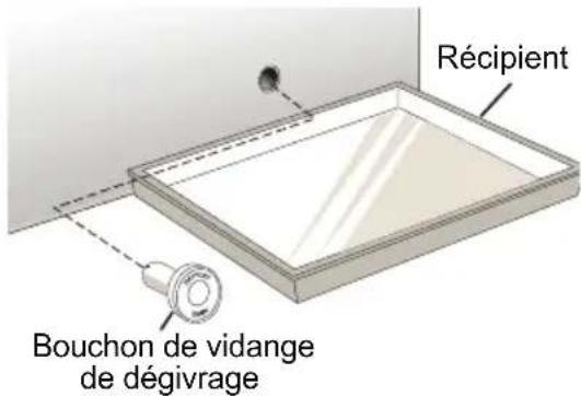 Récipient Bouchon de vidange de dégivrage
