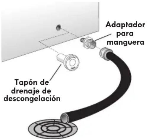 Adaptador para manguera Tapón de drenaje de descongelación