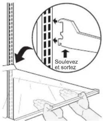Soulevez et sortez