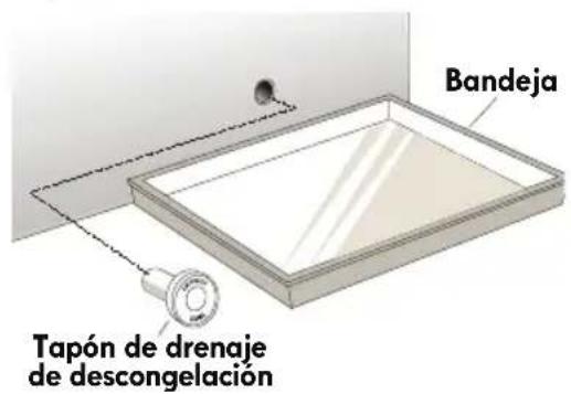 Bandeja Tapón de drenaje de descongelación