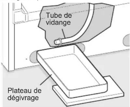 Tube de vidange Plateau de dégivrage