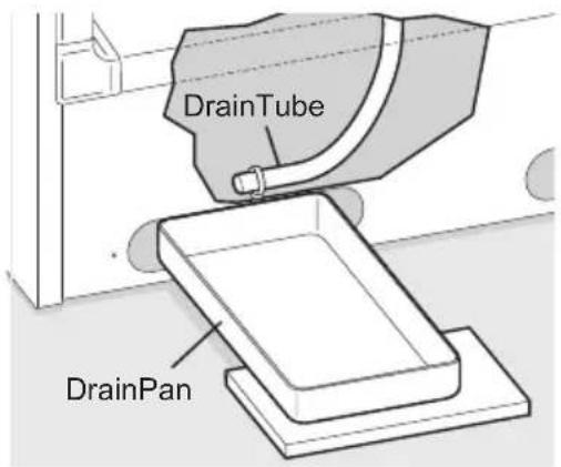 KENMORE 253.27002 - PRECAUCIÓN - 1