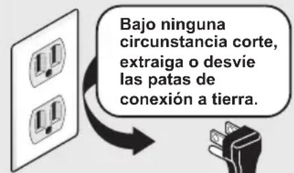 Bajo ninguna circunstancia corte, extraiga o desvía las patas de conexión a tierra.