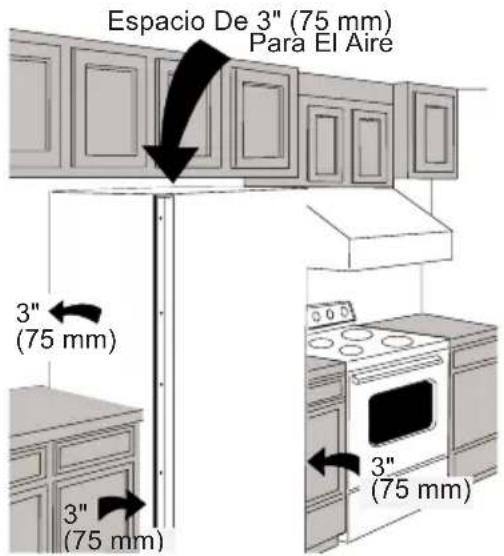 Espacio De 3" (75 mm) Para El Aire 3" (75 mm) 3" (75 mm)