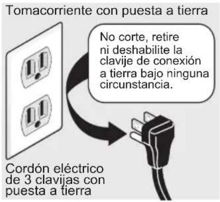 Tomacorriente con puesta a tierra No corte, retire ni deshabilite la clavije de conexión a tierra bajo ninguna circunstancia. Cordón eléctrico de 3 clavijas con puesta a tierra