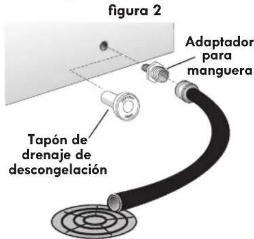 figura 2 Adaptador para manguera Tapón de drenaje de descongelación