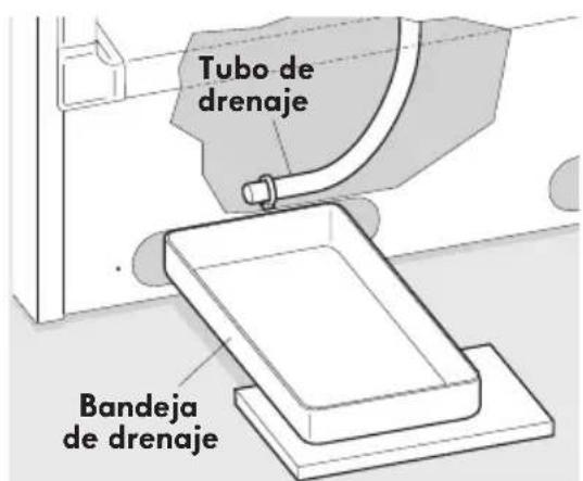 Tubo de drenaje Bandeja de drenaje