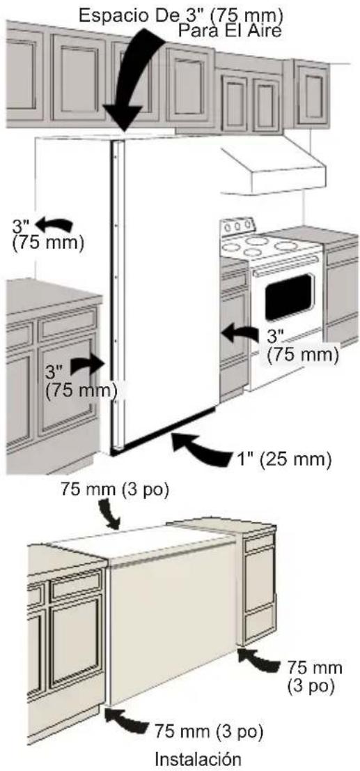 Espacio De 3" (75 mm) Para El Aire 3" (75 mm) 3" (75 mm) 1" (25 mm) 75 mm (3 po) 75 mm (3 po) 75 mm (3 po) Instalación