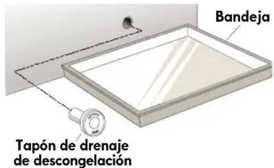 Bandeja Tapón de drenaje de descongelación