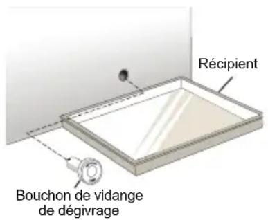 Récipient Bouchon de vidange de dégivrage
