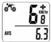 Kogan KHBICSPDMTR - Current Speed - 2