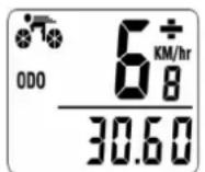Kogan KHBICSPDMTR - Trip Distance (DST) - 4