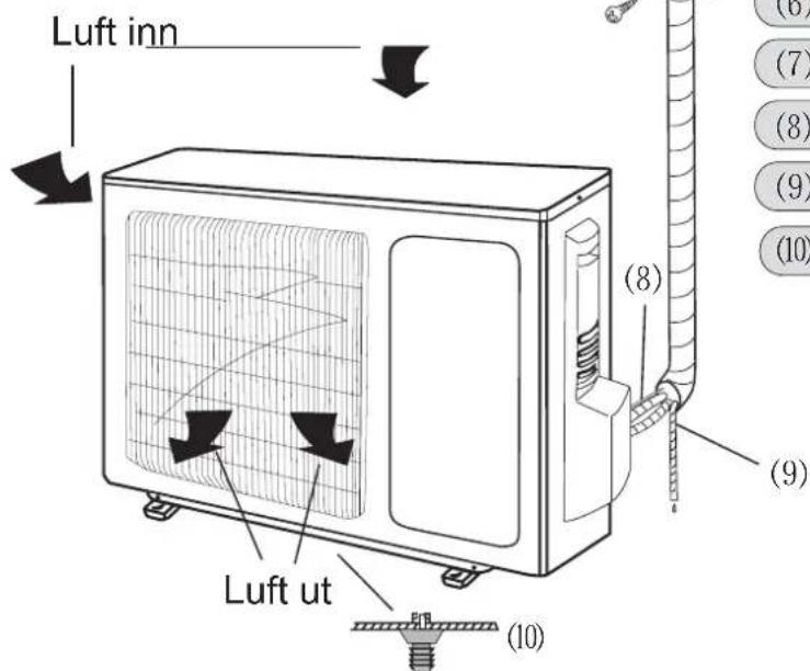 Luft inn Luft ut (6) (7) (8) (9) (10)