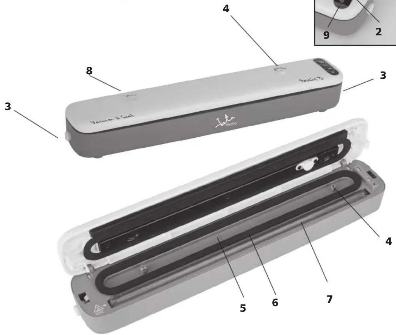 Vacuum 2 Seal 3 8 4 3 9 2 Vccu-3 Electro 5 6 7 4