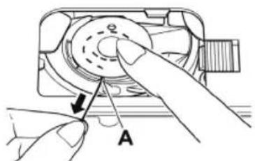 Technical diagram showing a hand operating a mechanical component with labeled parts A and B, and an arrow indicating direction.