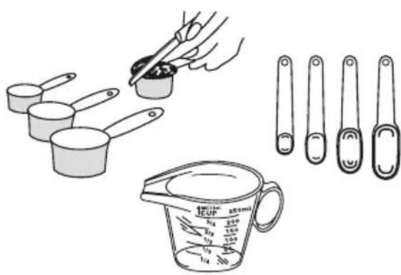 SUNBEAM Bakehouse Compact BM2500 - Important Measuring Tips - 1