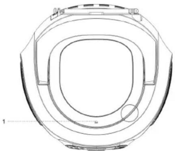 Lauson LLB994 - ORTE DER KONTROLLEN - 1