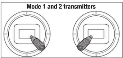 Mode 1 and 2 transmitters