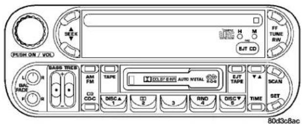 PUSH ON / VOL SEEK H M BJT CD FF TUNE RW BAL FROE F BASS TREE AM FM TAPE COOLBY EEN AUTO METAL C-C EJY TAPE SCAN TIME SET DISC 1 2 3 AND 4 DISC 5 80d3cBac